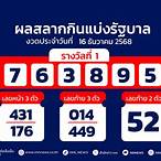 ตรวจหวยวันที่1/9/64